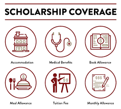 5 jalan lagoon selatan, bandar sunway, kuala lumpur, kuala lumpur federal territory, 47500, my. Sunway Medical Nursing Scholarship Uni Enrol Scholarship Central