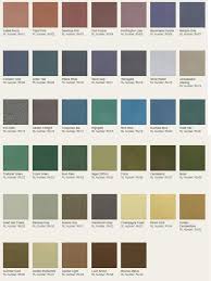 Ralph Lauren Regant Metallic Collection Quick Step Instructions Metallic Paint Colors Metallic Paint Walls Ralph Lauren Paint Colors