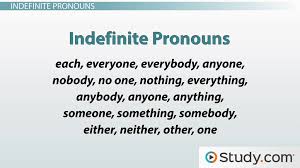4) notice that some subjects may appear to be plural but are singular because they refer to one thing or a single amount of something (examples: Subject Verb Agreement Using Uncommon Singular And Plural Nouns And Pronouns Video Lesson Transcript Study Com