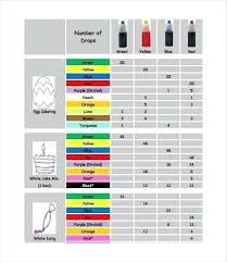 Food Coloring Color Chart Mix Glenbuchat Info