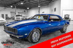 Image result for LeMans Blue 1968 Camaro