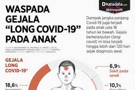 Ingatlah ma, pandemi belum berakhir. P5z4vbfm0riy9m