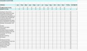 Budget planner mortgage australia group. Home Renovation Budget Template House Plans 34224