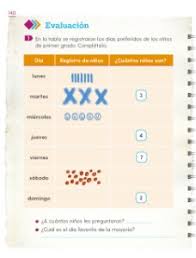 Desafíos matemáticos son secuencias de situaciones problemáticas que demandan a docentes y. Evaluacion Ayuda Para Tu Tarea De Matematicas Sep Primaria Primero Respuestas Y Explicaciones