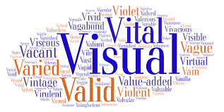 Layout, space, proportion and style of letter. 250 Adjectives That Start With V A List Of Words With Meaning And Examples Grammartop Com