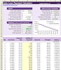 auto loan calculator for excel car loan calculator car loans amortization schedule