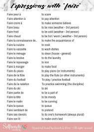 Ate et un participe passé irrégulier : Expressions Avec Le Verbe Faire Apprendre L Anglais Phrases En Francais French Expressions