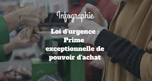 Prime de pouvoir d achat. Loi D Urgence Prime Exceptionnelle De Pouvoir D Achat