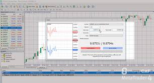 Pfizer has a criminal record. How To Set Stop Loss Take Profit In Mt4 Tutorial Eightcap