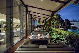 Top Bangkok Hotel Infinity Pool 10 Best Bangkok Hotel Rooftop Infinity Pool Bangkok Budget Hotel Rooftop Pool Living Nomads Travel Tips Guides News In 2020 Bangkok Hotel Rooftop Pool Infinity Pool