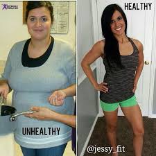 Pin On Weight Loss Workout