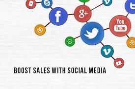Image result for the right way to use social media
