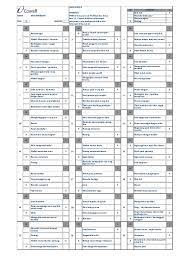It classifies how we express emotions into the four behavior types of disc: Formulir Tes Disc