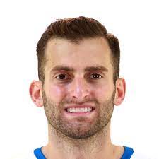 He spent most of his career in spain from the age of 16, making 178 appearances and scoring 34 goals in la liga. Leo Baptistao Fifa 19 79 Prices And Rating Ultimate Team Futhead