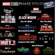 Pin On Movies