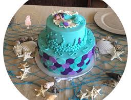 This 2 tiered fondant cake is topped with a cute little sail boat, decorated with lifesavers, anchor and water just to. Mermaid Baby Shower Baby Shower Mermaid Baby Shower Catch My Party