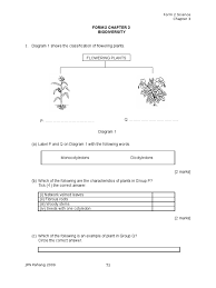In primary school, pupils have been taught various scientific concepts, principles, theories and scientific practices without taking into account that they have been observed and formulated by and for man on one hand and that they are in continuous interaction with each other in nature. Form 2 Chapter 3 Organisms Plants