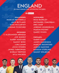 Chalobah has been playing well from what we've seen of him this season but it's clear he's not up to has always been the key figure for england youth teams despite the attention being on other players. Sky Sports Football On Twitter Breaking Jadon Sancho Mason Mount Nathaniel Chalobah And James Maddison All Called Up To The England Squad To Face Spain And Croatia Follow Https T Co Rq7ktysdmx Https T Co Ravnwj3clo