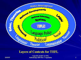 Tanpa harus datang di suatu tempat pertemuan, peserta tetap stay at home tetap di rumah dapat mengikuti seminar yang digelar secara online dengan join zoom meeting. Mgmp Bahasa Indonesia Sma Kurikulum 2013