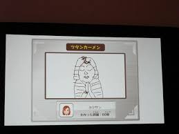 Draw and guess the words as fast as you can! Game Wario Has Miiversketch Feature Nintendo Everything