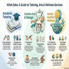 Manicktala | Karbala Tank Mazar | Home Drawing