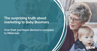 We're located at 8999 hamburg rd, brighton, mi. The Surprising Truth About Marketing To Baby Boomers Skim