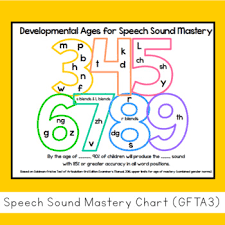 Speech Sound Mastery Chart Gfta3