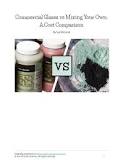 Commercial Glazes vs Mixing Your Own - A Cost Comparison ...