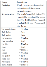 Maybe you would like to learn more about one of these? Http Eprints Uad Ac Id 2091 1 10018124 Deni Hermansyah 28pengumpul Data 29 Si Futsal Bardosono Pdf