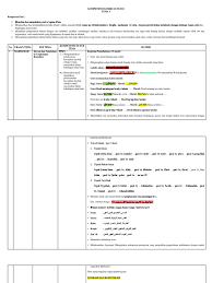 Oct 16, 2017 · 18 contoh kalimat pujian dalam bahasa indonesia. Tema 3