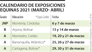 El precio de la entrada para nuestra proxima edición es de 10,000cop la podrás comprar en la entrada del evento desde el 14 hasta el 18 de julio. Ya Estan Confirmadas Las Proximas Cuatro Fechas En Marzo Y Abril Para Las Ferias Equinas
