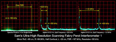 Последние твиты от sam honeywell (@honeywellsam). Sam S Laser Faq Laser Instruments And Applications