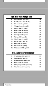 Ayat ruqyah penawar sihir syaitan jin dan makhluk halus ustaz sharhan shafie. Ruqyah Penawar Sihir For Android Apk Download