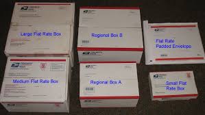 Post Box Dimensions Howto Install