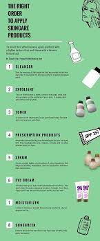 What Is The Right Order To Apply Skincare Products Skin Care Routine Order Skin Care Order Skin Care