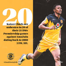 Check out fixture and results for amazulu fc vs kaizer chiefs match. Uyxscpcbjbp2fm