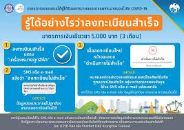 หลังจากนายกรัฐมนตรี เล็งอาจจะต่อมาตรการ คนละครึ่ง เฟส 3 หลังจากเฟส 2 จำนวน 5 ล้านสิทธิ มีการลงทะเบียนเต็มอย่างรวดเร็วใน 2 ชั่วโมง ล่าสุด. à¸„à¸¥ à¸‡à¸•à¸­à¸šà¸— à¸à¸„à¸³à¸–à¸²à¸¡ à¸¡à¸²à¸•à¸£à¸à¸²à¸£à¹€à¸¢ à¸¢à¸§à¸¢à¸² 5 000 à¸šà¸²à¸— Covid 19 Moneyhub