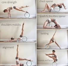 Pin By Elizabeth Espinoza On Stretch Poses Yoga Wheel Yoga Postures Restorative Yoga