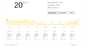 Vremea pe 15 zile transilvania. Vanzare La PreÈ› Mic Prima Rata Cel Mai Bun Serviciu Meteo Iasi 15 Zile Kappa Datacenterdays Com