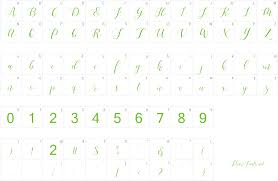 The first is a good workaround if you only use symbols, superscript or subscript occasionally. Download Free Font Maheisa Script