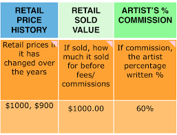 Maybe you would like to learn more about one of these? Keep Track Of Your Artwork With This Free Artwork Inventory Sales Example Daric Gill Studios