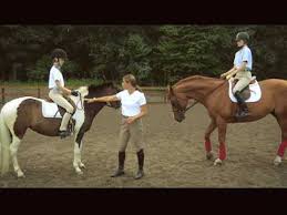 This means your legs are bent a little back to your body, and your upper body supports you this is the most famous riding position and one of the most stylish ones. Correct Riding Position Youtube