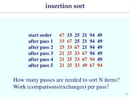 We did not find results for: Description Given A Linear Collection Of Items X1 X2 X3 Xn Ppt Download