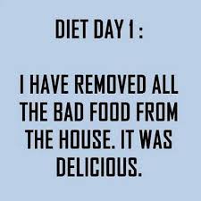 Funny Quotes About Food and Weight Loss | POPSUGAR Fitness