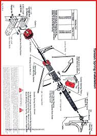 Garage Door Spring Chart Herbalkecantikan Info