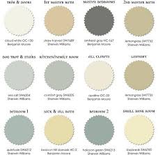 Home Color Palette Ideas Interior Color Palette Color Palette Ideas For The Entire House Col Paint Colors For Home Interior Paint Colors Colorful Interiors