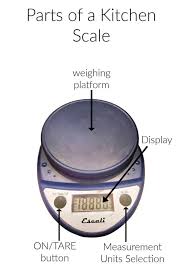Check spelling or type a new query. How To Use A Food Scale To Weigh Ingredients Pastry Chef Online