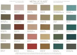 Benjamin Moore Studio Finishes Pearlescent Glaze All Colors Available Gallons Quarts 640