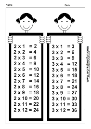 Worksheetfun Free Printable Worksheets Free Printable Worksheets Printable Worksheets Times Table Chart