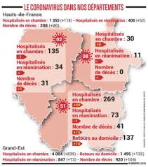 Les trois premiers cas (ainsi qu'en europe) ont été identifiés le 24 janvier. Coronavirus Un Bilan Toujours Aussi Lourd Dans La Marne
